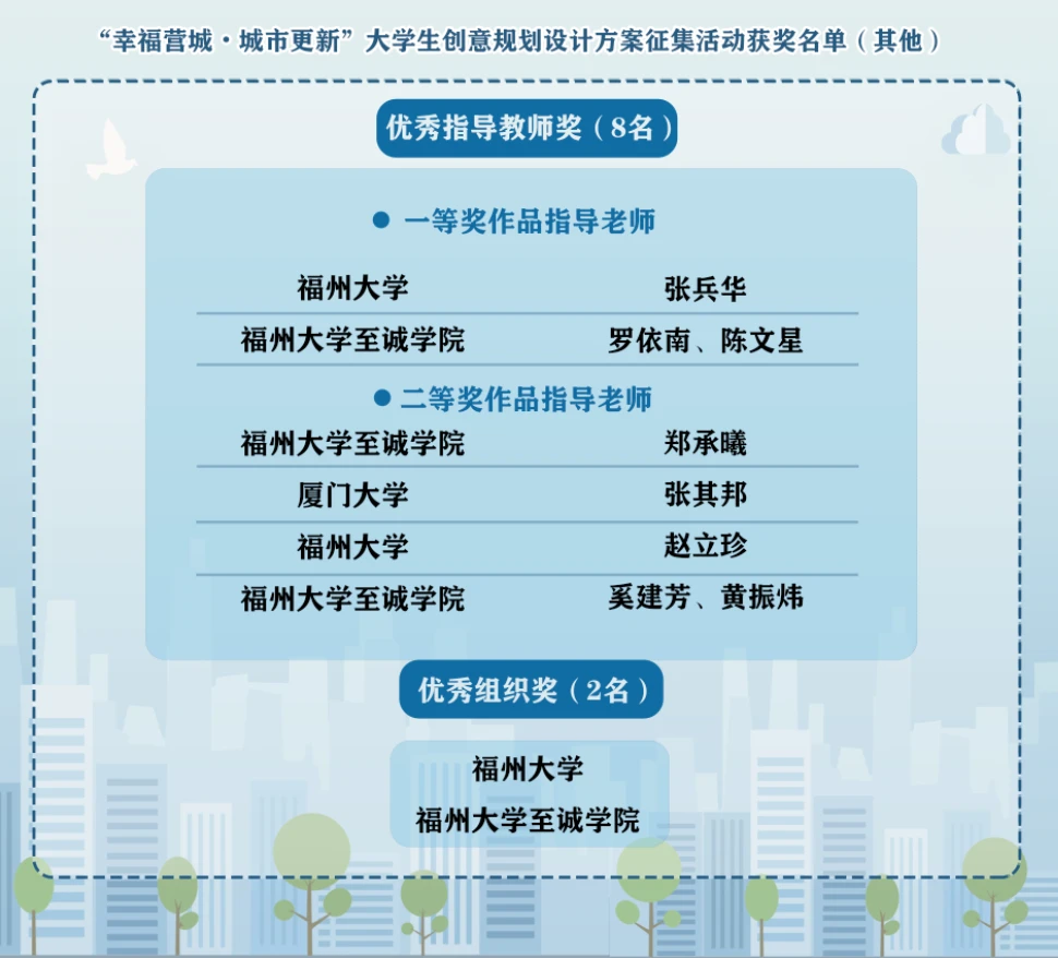 如何制定智能篮球训练计划_2
